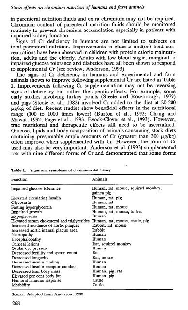 Stress Effects on Chromium Nutrition of Humans and Farm Animals