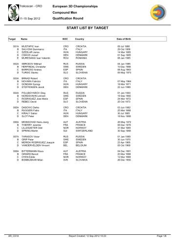 Integrated Result System - Version 2012.03.27 ... - Ianseo.net