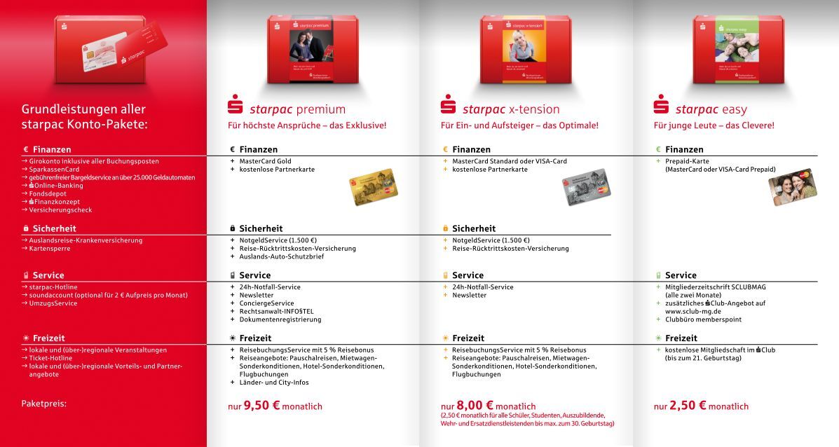 Starpac starpac - Stadtsparkasse Mönchengladbach