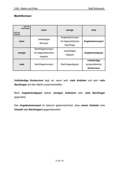 Kriterien des vollkommenen Marktes: Typische ...