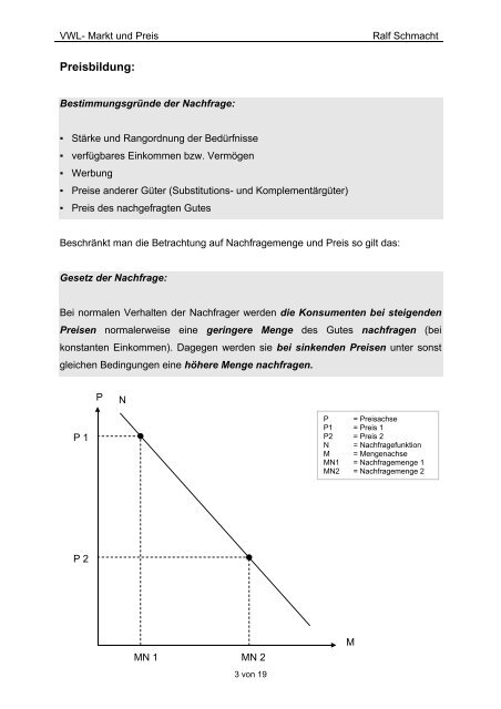 Kriterien des vollkommenen Marktes: Typische ...