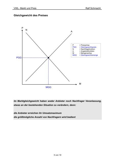 Kriterien des vollkommenen Marktes: Typische ...