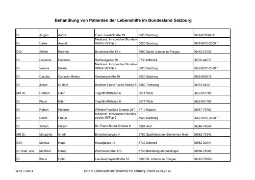 Zahnärzteliste als PDF Download - Lebenshilfe Salzburg
