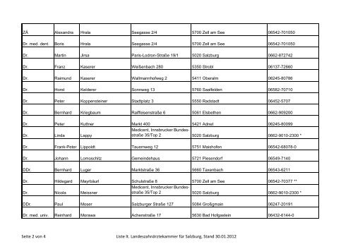 Zahnärzteliste als PDF Download - Lebenshilfe Salzburg