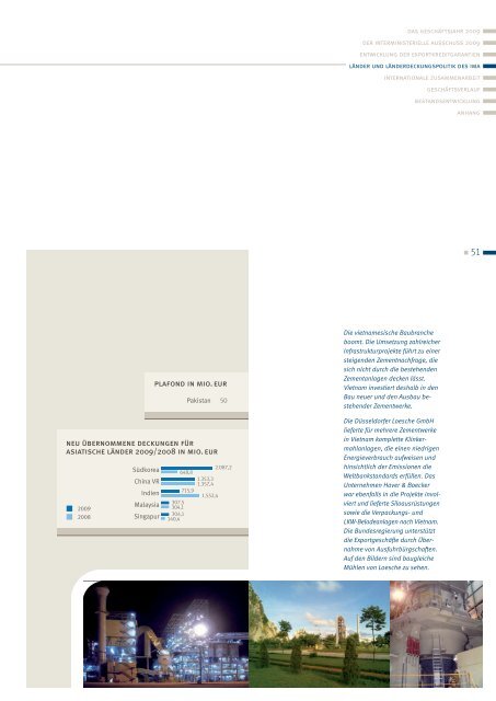 Jahresbericht 2009, Exportkreditgarantien der Bundesrepublik ...