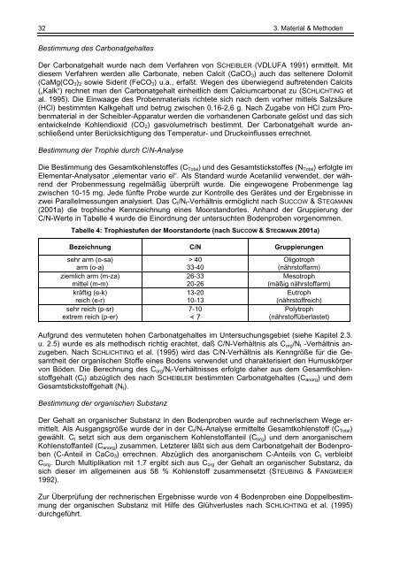 Vegetations- und Standortswandel im NSG Birkbuschwiesen bei ...