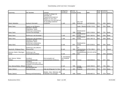 Gesamtkatalog Sortiert Nach Autor Herausgeber Autor Hrsg Hst