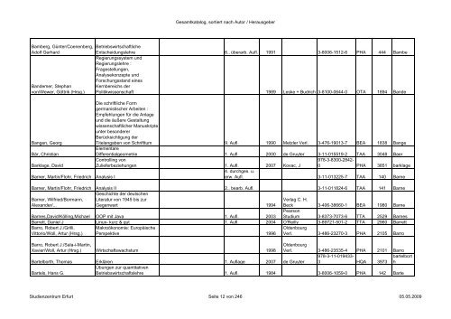 Gesamtkatalog, sortiert nach Autor / Herausgeber Autor/Hrsg HST ...