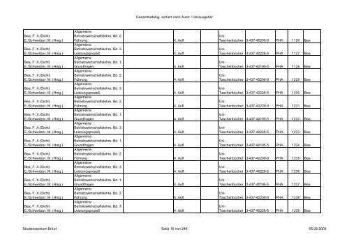 Gesamtkatalog, sortiert nach Autor / Herausgeber Autor/Hrsg HST ...