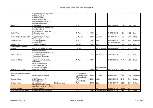 Gesamtkatalog, sortiert nach Autor / Herausgeber Autor/Hrsg HST ...