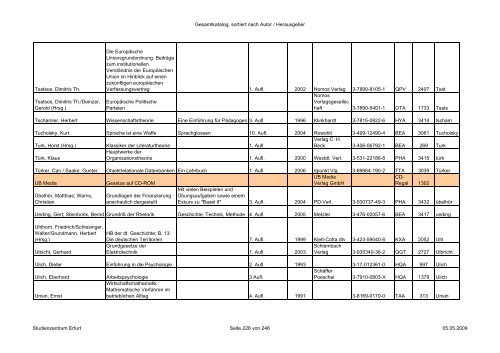 Gesamtkatalog, sortiert nach Autor / Herausgeber Autor/Hrsg HST ...