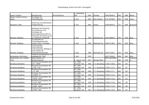 Gesamtkatalog, sortiert nach Autor / Herausgeber Autor/Hrsg HST ...