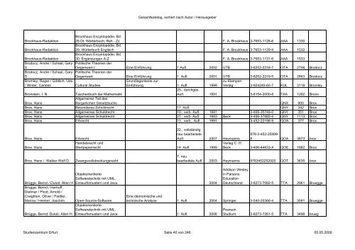 Gesamtkatalog, sortiert nach Autor / Herausgeber Autor/Hrsg HST ...