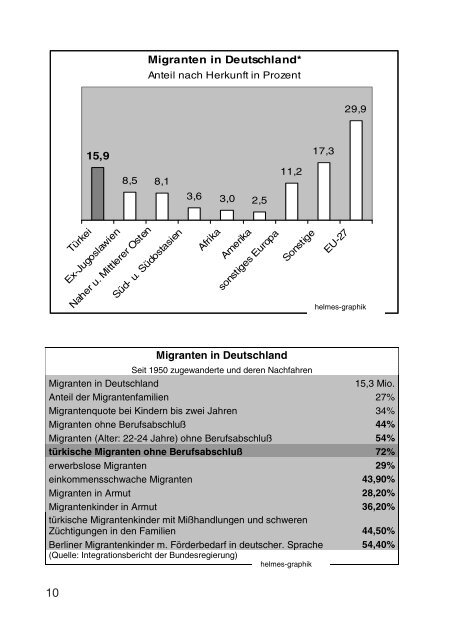 und er hat doch recht! - Die deutschen Konservativen e.V.