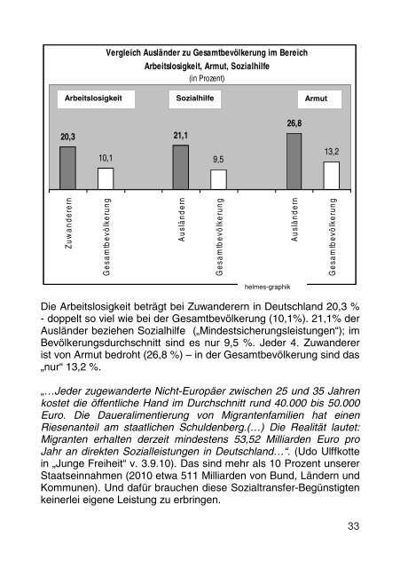 und er hat doch recht! - Die deutschen Konservativen e.V.