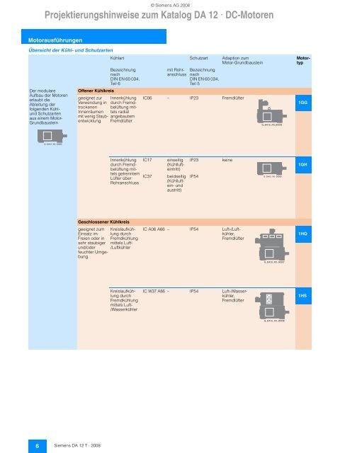 Projektierungshinweise zum Katalog DA 12 DC-Motoren