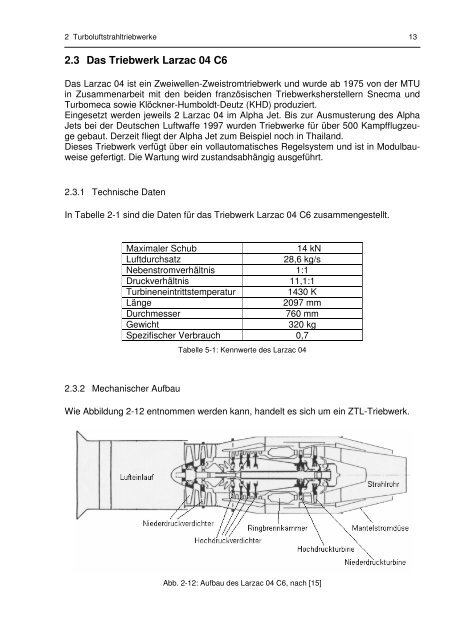 DA010 - Lehrstuhl Verbrennungskraftmaschinen und Flugantriebe