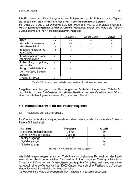 DA010 - Lehrstuhl Verbrennungskraftmaschinen und Flugantriebe