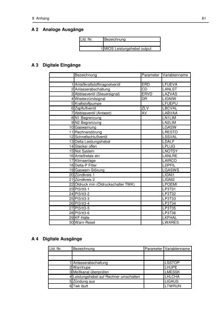 DA010 - Lehrstuhl Verbrennungskraftmaschinen und Flugantriebe