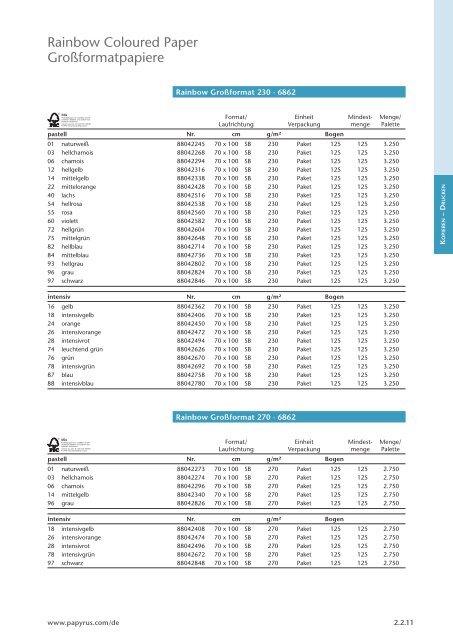 Nähere Informationen zu den Gütesiegeln finden Sie ... - Soft-Carrier