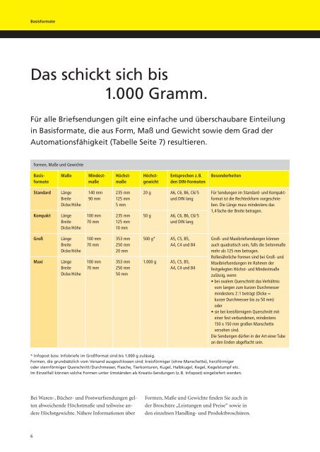 Automationsfähige Briefsendungen - Deutsche Post