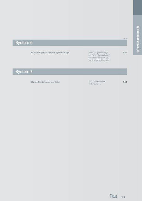 Möbelbeschlag Systeme - Titus International PLC