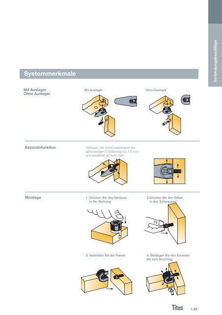 Möbelbeschlag Systeme - Titus International PLC