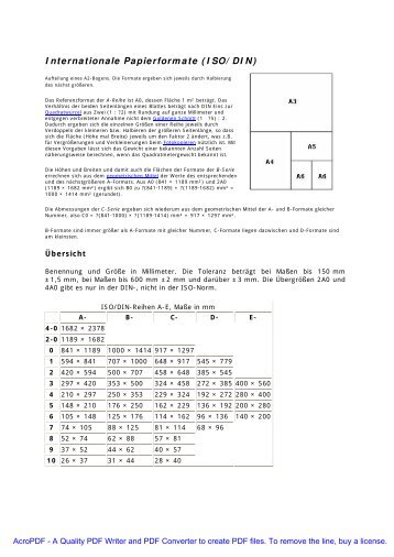 Internationale Papierformate (ISO/DIN)