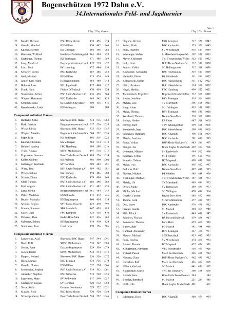 34.Internationales Feld - Bogenschützen 1972 Dahn eV