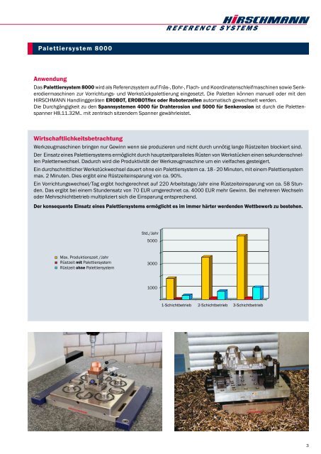Weitere Infos im Katalog (pdf) - Hirschmann GmbH