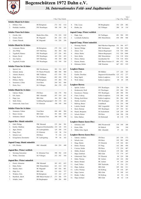 36. Internationales Feld - Bogenschützen 1972 Dahn eV