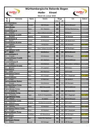 Württembergische Rekorde Bogen -Halle - WSV 1850 Ergebnisservice