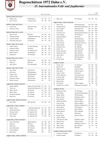 und Jagdturnier Bogenschützen 1972 Dahn eV - KKSV Geseke