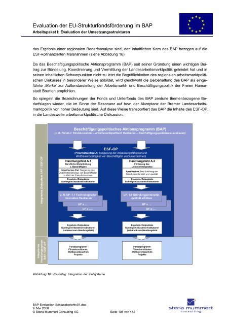 Evaluation zur Umsetzung der EU-Strukturfondsmittel im Rahmen ...