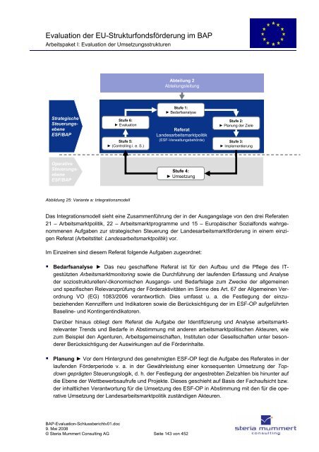 Evaluation zur Umsetzung der EU-Strukturfondsmittel im Rahmen ...