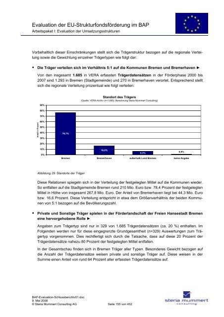 Evaluation zur Umsetzung der EU-Strukturfondsmittel im Rahmen ...