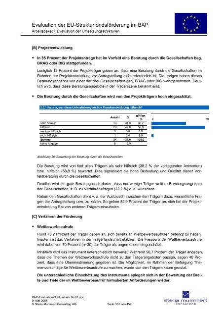 Evaluation zur Umsetzung der EU-Strukturfondsmittel im Rahmen ...