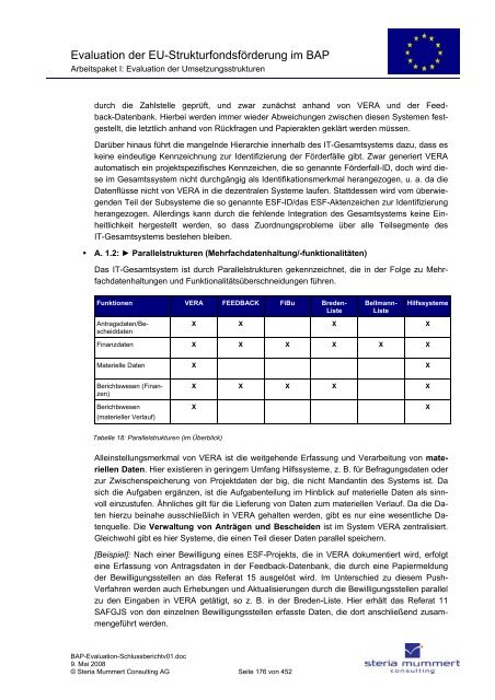 Evaluation zur Umsetzung der EU-Strukturfondsmittel im Rahmen ...