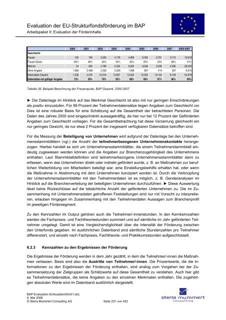 Evaluation zur Umsetzung der EU-Strukturfondsmittel im Rahmen ...