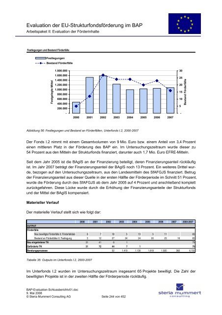 Evaluation zur Umsetzung der EU-Strukturfondsmittel im Rahmen ...