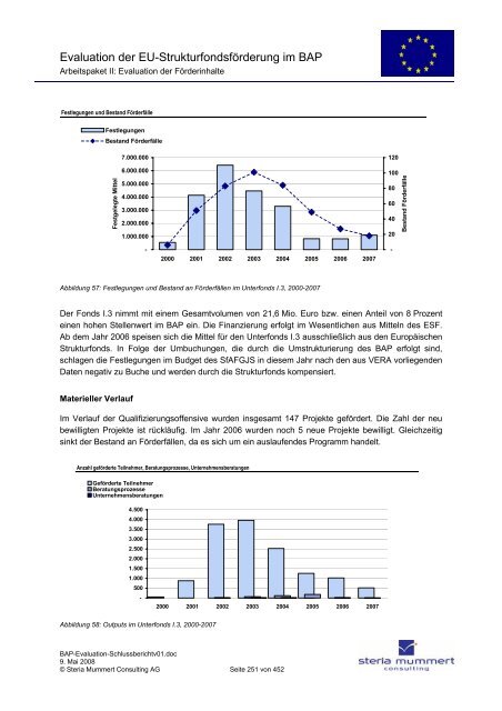 Evaluation zur Umsetzung der EU-Strukturfondsmittel im Rahmen ...