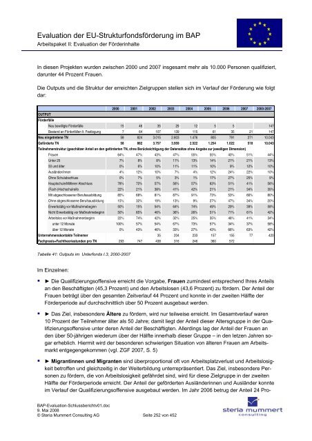 Evaluation zur Umsetzung der EU-Strukturfondsmittel im Rahmen ...