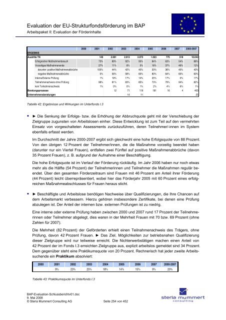 Evaluation zur Umsetzung der EU-Strukturfondsmittel im Rahmen ...