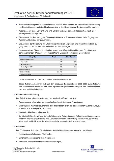 Evaluation zur Umsetzung der EU-Strukturfondsmittel im Rahmen ...