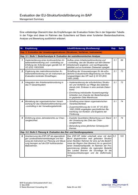 Evaluation zur Umsetzung der EU-Strukturfondsmittel im Rahmen ...