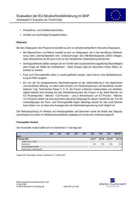 Evaluation zur Umsetzung der EU-Strukturfondsmittel im Rahmen ...