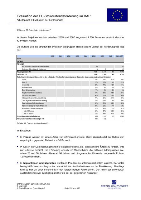 Evaluation zur Umsetzung der EU-Strukturfondsmittel im Rahmen ...