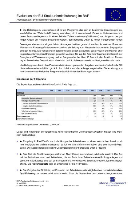 Evaluation zur Umsetzung der EU-Strukturfondsmittel im Rahmen ...