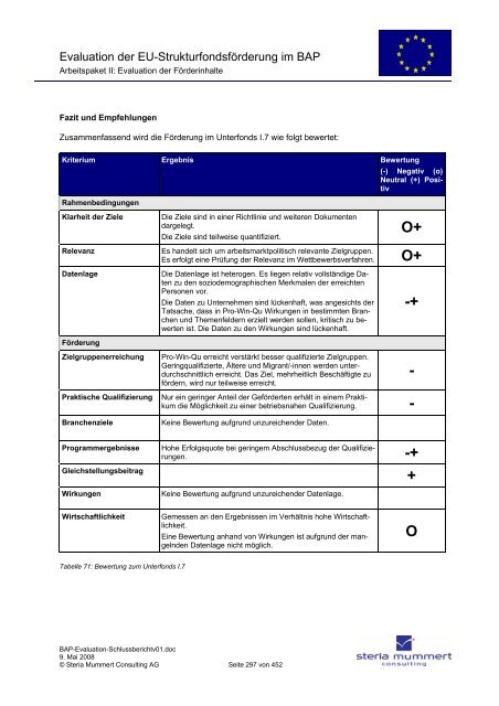 Evaluation zur Umsetzung der EU-Strukturfondsmittel im Rahmen ...