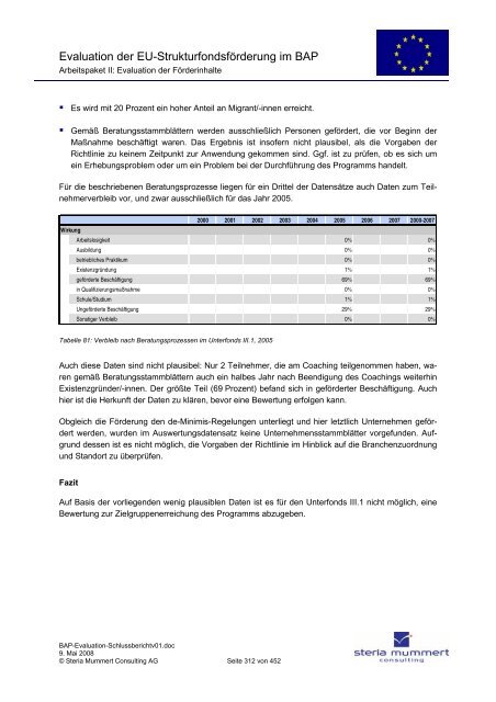 Evaluation zur Umsetzung der EU-Strukturfondsmittel im Rahmen ...